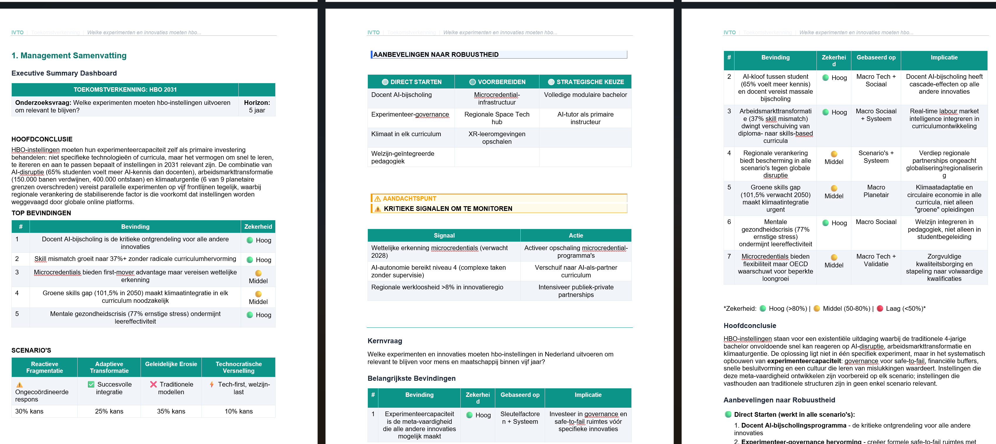 Customized future exploration report