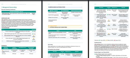 Customized future exploration report