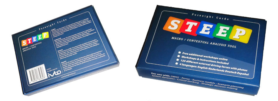 Foresight Cards: 125 Macro-trends for SWOT, Business Modeling & Strategy workshops