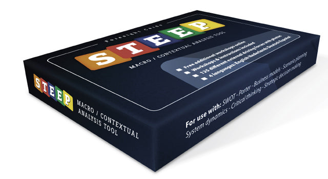 Foresight Cards: 125 Macro-trends for SWOT, Business Modeling & Strategy workshops