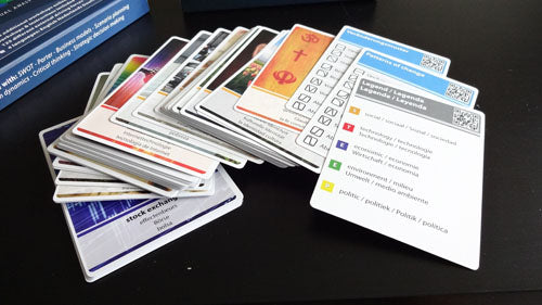 Foresight Cards: 125 Macro-trends for SWOT, Business Modeling & Strategy workshops